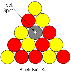 การตั้งลูกในการเปิดเกม Black Ball การตั้งลูกในการเปิดเกม Black Ball